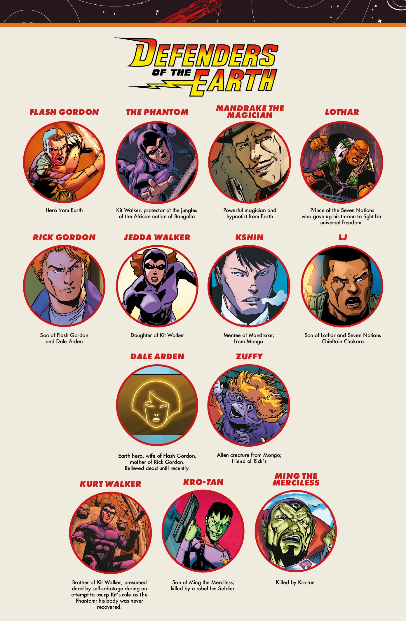 Defenders of the Earth: Dark Destiny - Issue 1 - Mad Cave Studios